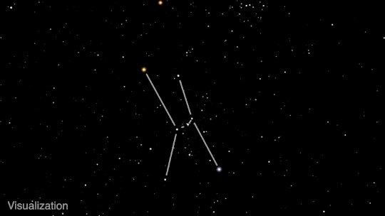 This animation stars by showing the stars of Orion as they are seen from Earth. They appear as a large “H” where the center is sinched in and the central bar is a little crooked. The animation then changes perspective, as though we might see the stars from another star system, and the shape is distorted, with the two upper stars stretching off to the left, but the one that started on the right zooms past the other one, ending off the screen. The other stars also twist their positions, showing that the shape of Orion that we see depends on our perspective from Earth. The animation is watermarked with the text, “Visualization.”