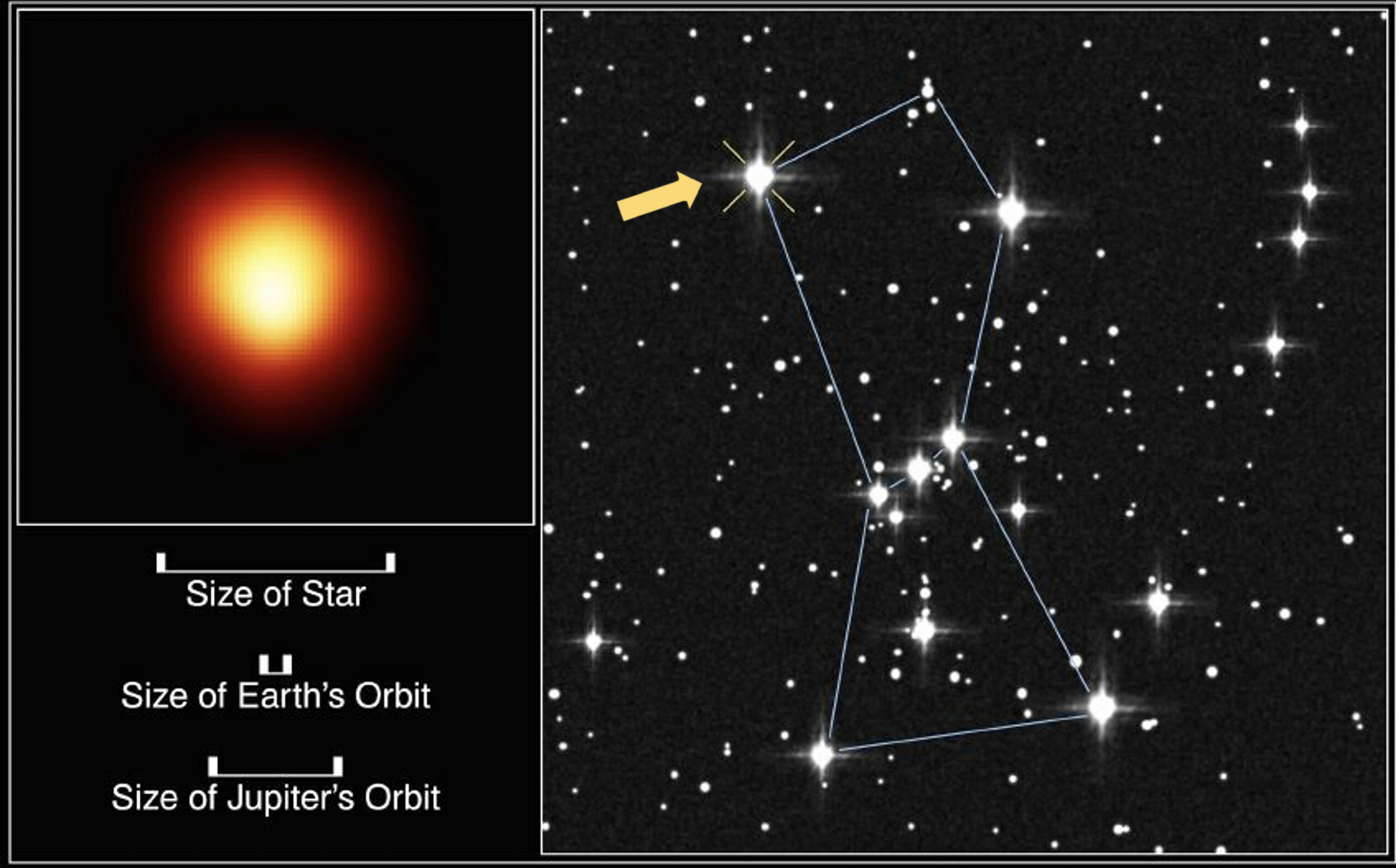 Orion's Belt, 3 Bright Stars in Orion