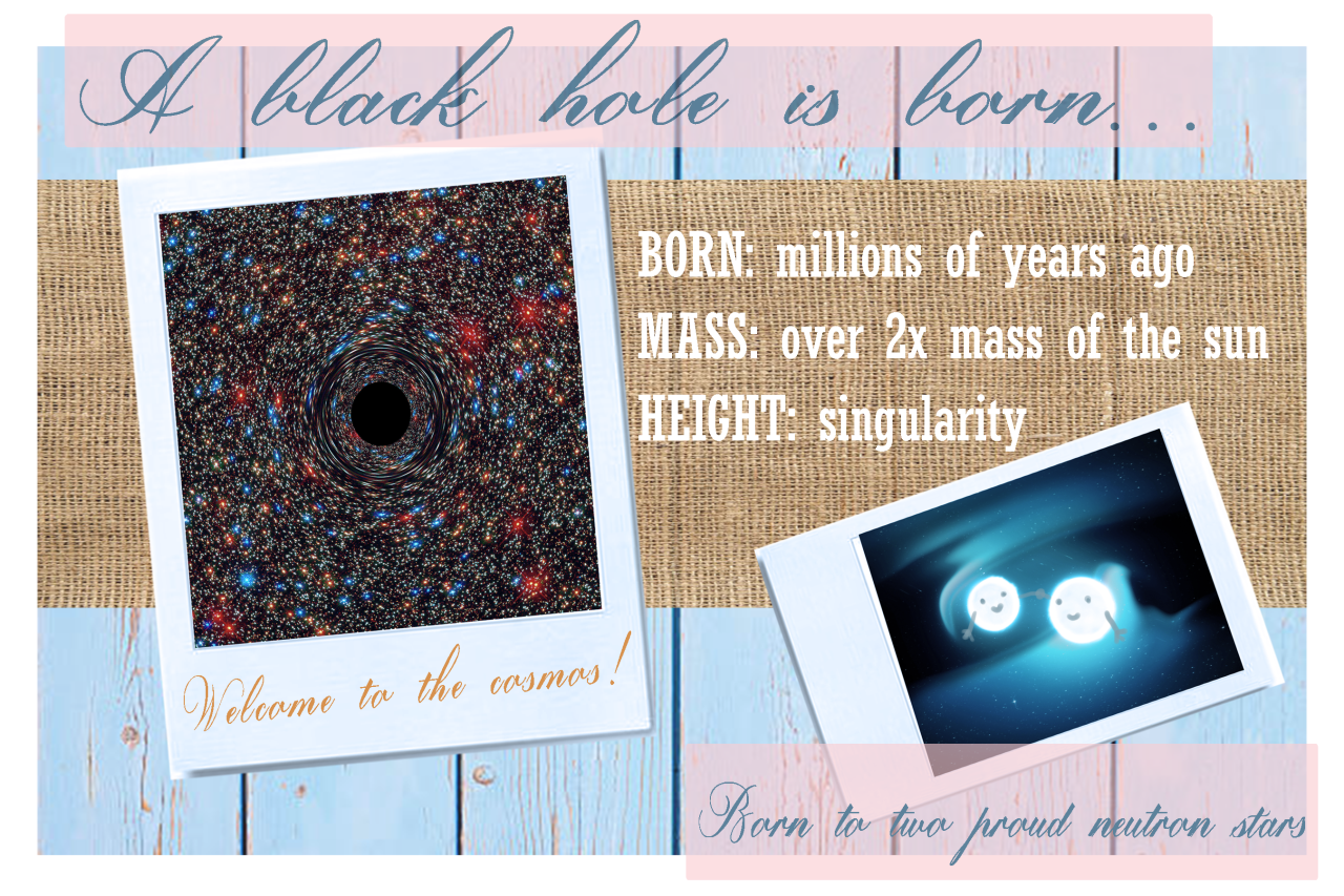 This image shows the birth announcement of a black hole. At the top of the image, in a pink block, is the text: “A black hole is born … ” Below that, on the left-hand side, is a polaroid picture of a black hole – a blank spot against a field of stars. The polaroid is labeled: “Welcome to the cosmos!” On the middle right-hand side is the text: “BORN: millions of years ago / MASS: over 2x mass of the sun / HEIGHT: singularity.” At the bottom right of the image is another polaroid of two whitish-blue neutron stars. They are circling each other and sport cartoon illustrations of smiley faces and hands. A block of text below, with a pink background, reads: “Born to two proud neutron stars”