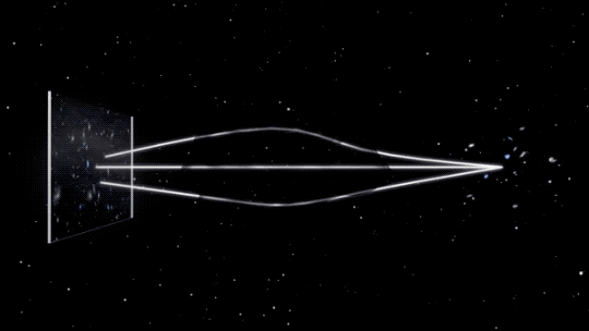 This animated GIF shows how light is bent around massive objects as it travels from the source to our telescopes. It opens with a frame showing a detector plane on the left, an unseen mass of dark matter in the center, and a cluster of galaxies on the right. White lines representing the light start at the galaxy cluster on the right and are bent around the dark matter to land on the detector plane. The camera shifts to the left to reveal what the detector plane (or a telescope) would see. It reveals the cluster of galaxies, but with the galaxies near the center appearing as arcs because of the light bending around the dark matter. 