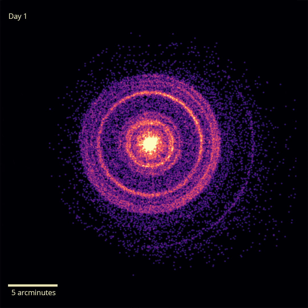 NASA’s Neil Gehrels Swift Observatory detected X-rays from the initial flash of GRB 221009A for weeks as dust in our galaxy scattered the light back to us, shown here in arbitrary colors.