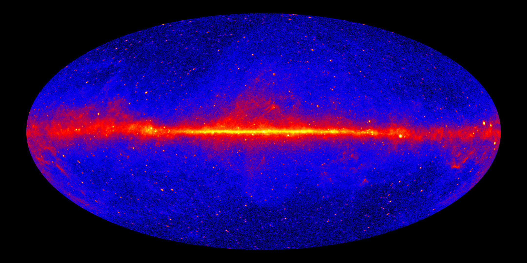 This image shows the sky as you would see it in gamma-ray light. It is an oval, which represents the sky folded out onto a flat surface. The oval is primarily blue, showing a background of gamma-rays that permeates the entire sky. A bright band in shades of yellow, orange, and red goes across the center of the image from left to right, which shows gamma rays from the plane of the Milky Way. There are dots of yellow and red throughout the rest of the image, indicating distant galaxies that emit gamma rays.