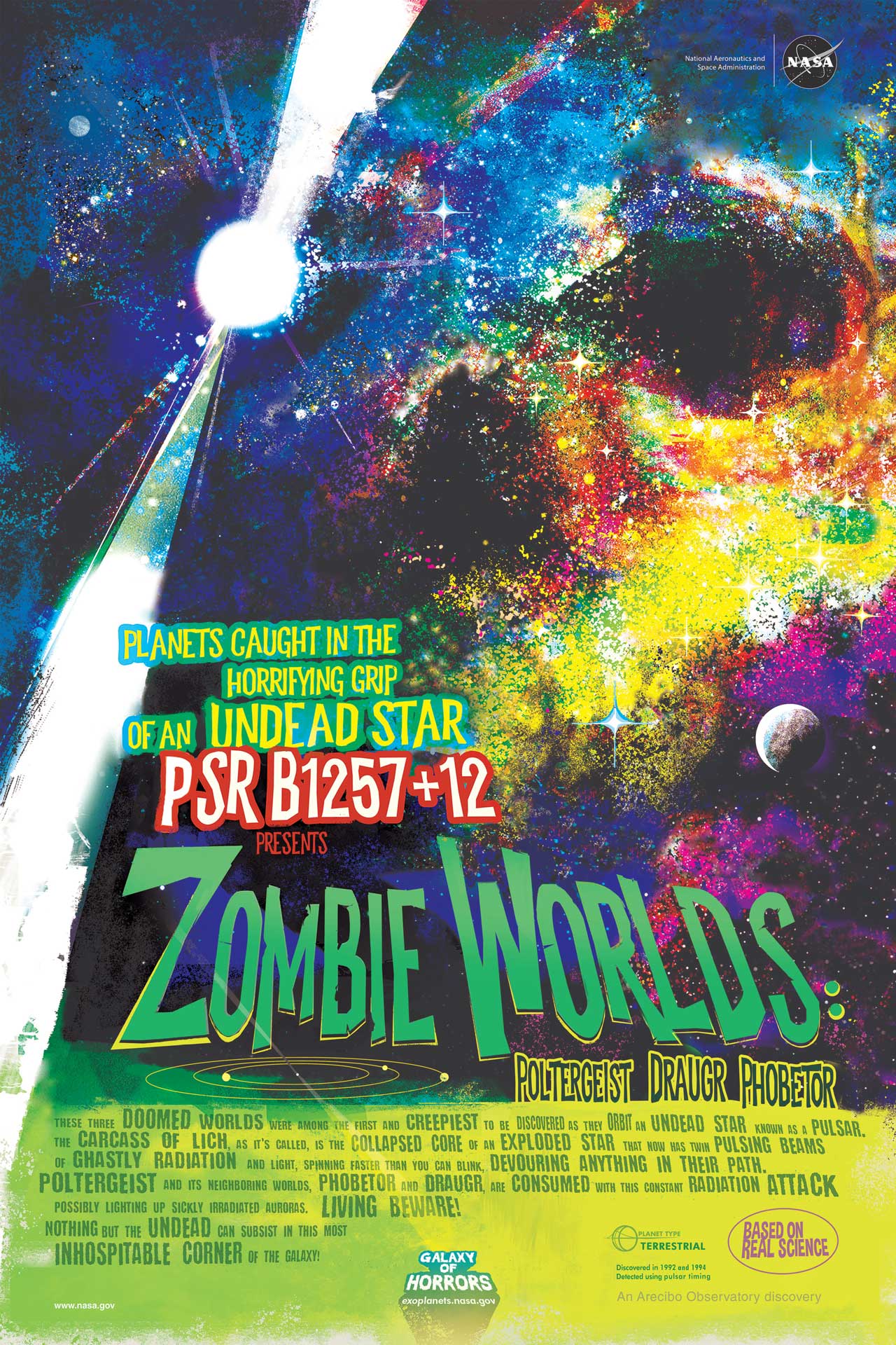 A poster done in the style of movie posters from the 1950s and 1960s showing the zombie worlds with a colorful nebula and a planet being blasted by twin beams of radiation by the pulsar host star. The overall image creates the look of a scary skull.