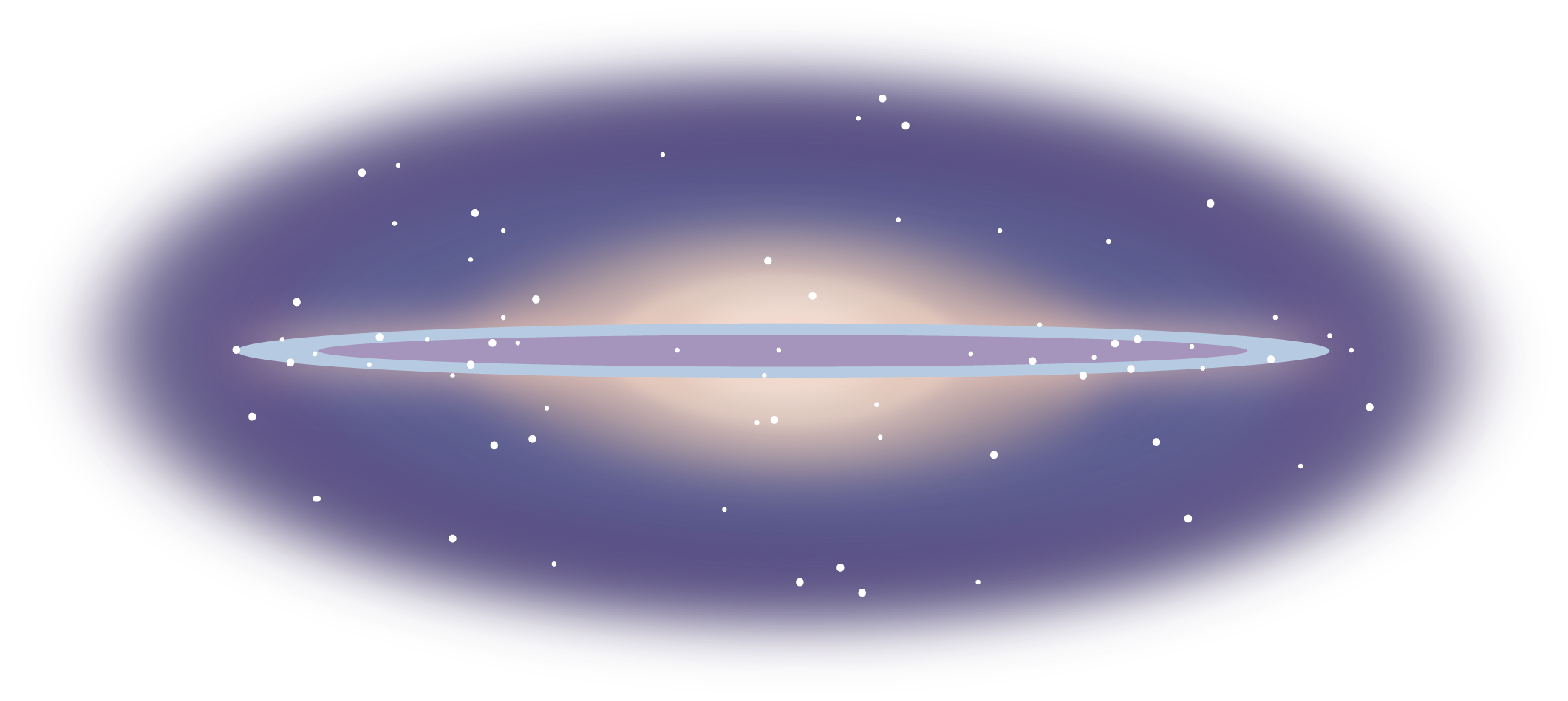 An illustration has an elongated oval in light purple stretching across the center, outlined in light blue. Behind the strip is a diffuse, yellowish cloud of color that fades into a medium, bright purple. All over the image are white speckles, representing stars.