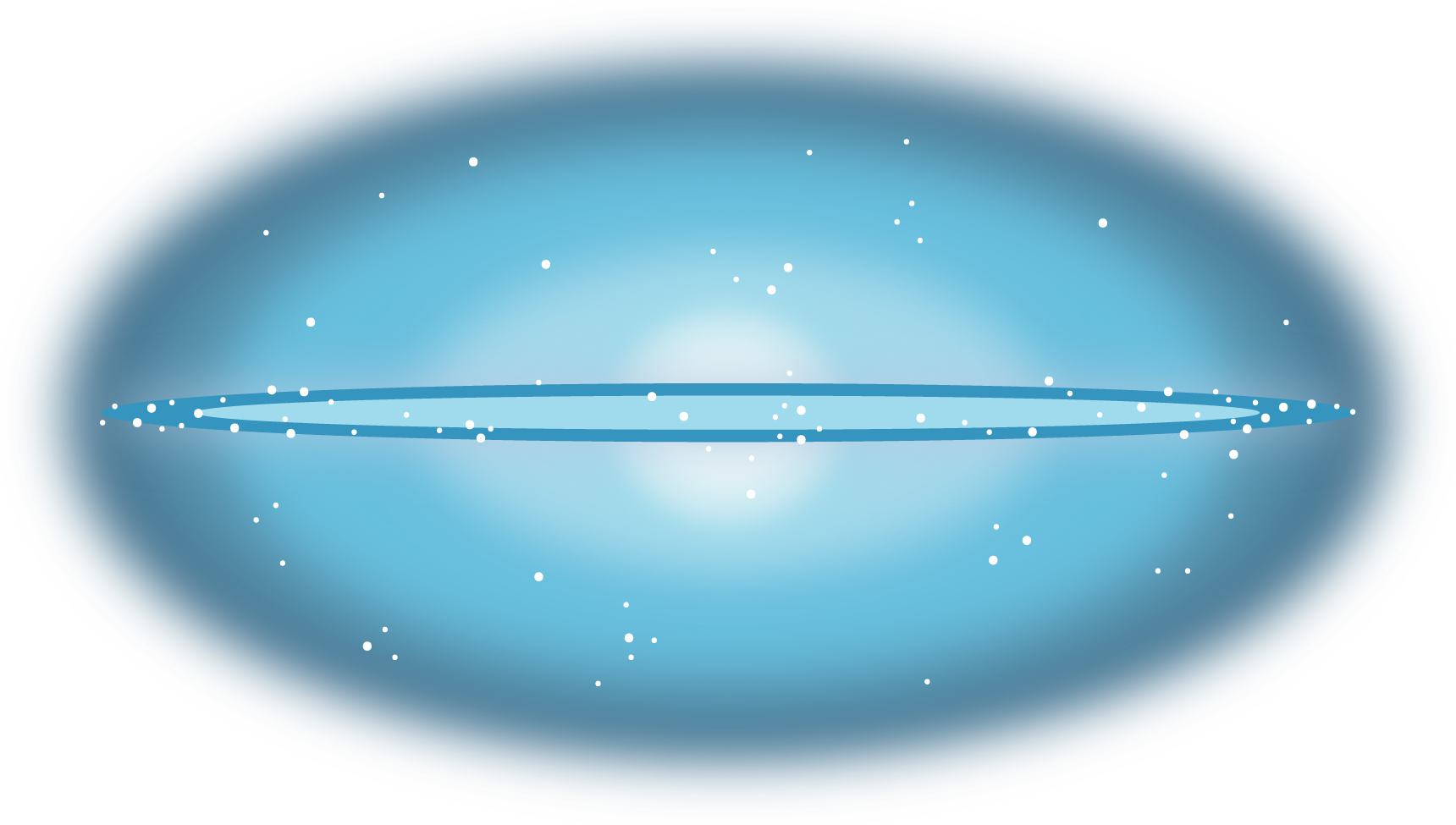 A horizontal oval is outlined by diffused, dark blue surrounding a brighter blue which fades to be lighter and brighter as it moves inward. The center of the shape is a hazy white circle. Cutting across the center of the image is a flattened disc outlined in dark blue with a light blue center. White dots representing stars speckle the image.