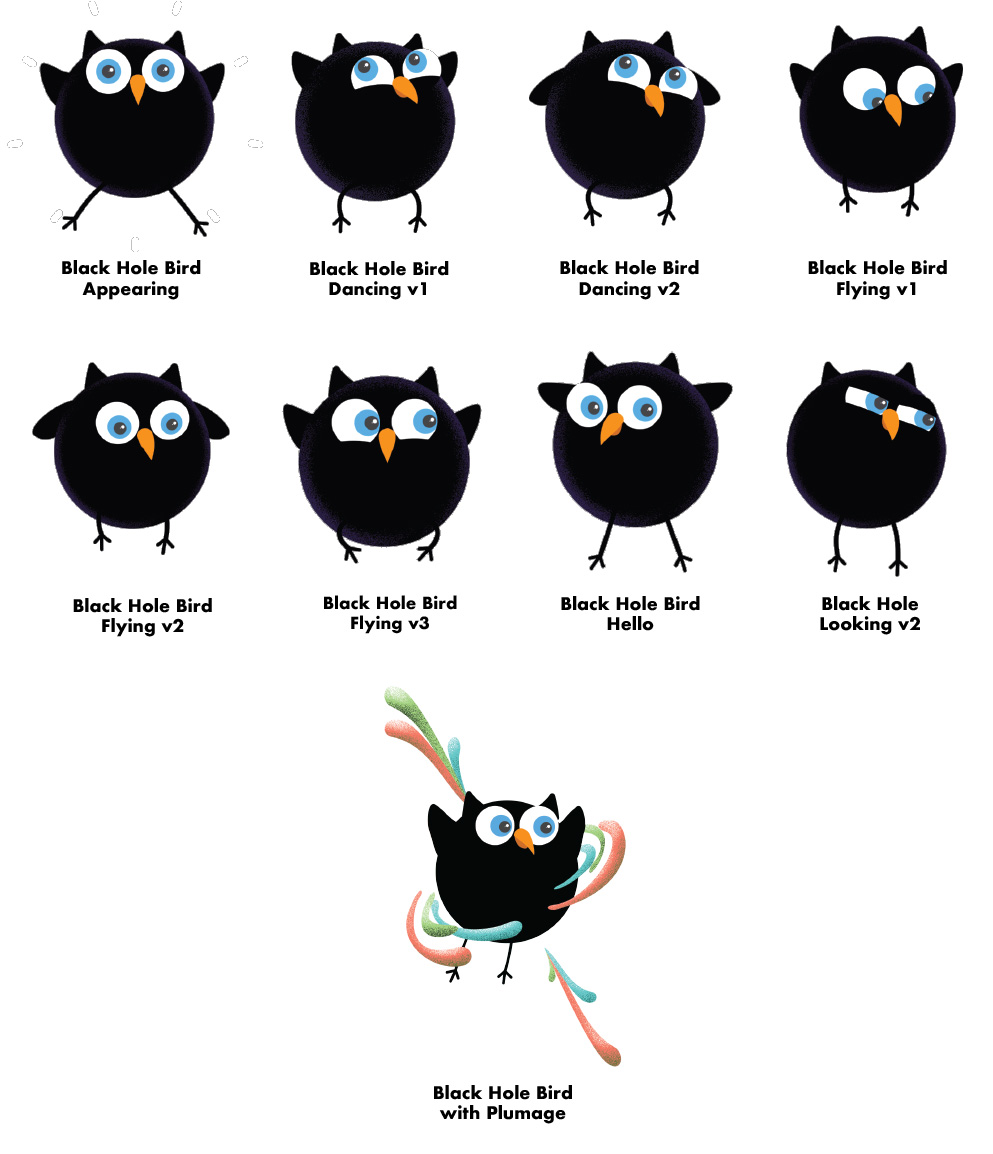 This image shows the same black hole bird cartoon character in a variety of poses. The character is a round black bird, representing a black hole, with an orange beak, two round eyes, two small horn-shaped ear tufts on top of their head, small wings on either side, and narrow stick-like legs. The first row has four different poses. The first has the bird with its wings and legs outstretched with white dashes all around it, as if it has just poofed into existence. The second and third poses show the bir dancing, first with their wings raised, then with them lowered. Finally their wings are raised while they look down to the right. The second row has another four poses. The first two show the bird flying, first with their wings down, looking slightly down, then with their wings and legs up looking to the right. The next pose shows the bird’s wings straight out and their legs outstretched. Finally their eyes are narrowed and their head cocked to the side, with their wings pulled in. There’s one additional post on the bottom. Here the bird is surrounded by rings of orange, green and blue, which represent an accretion disk around the black hole. Shooting up to the upper left and down to the lower right from the bird are orange, blue and green plumes which represent jets of material that can be accelerated away from the area around a black hole. There is text below each image with a couple of words or a phrase describing each pose.