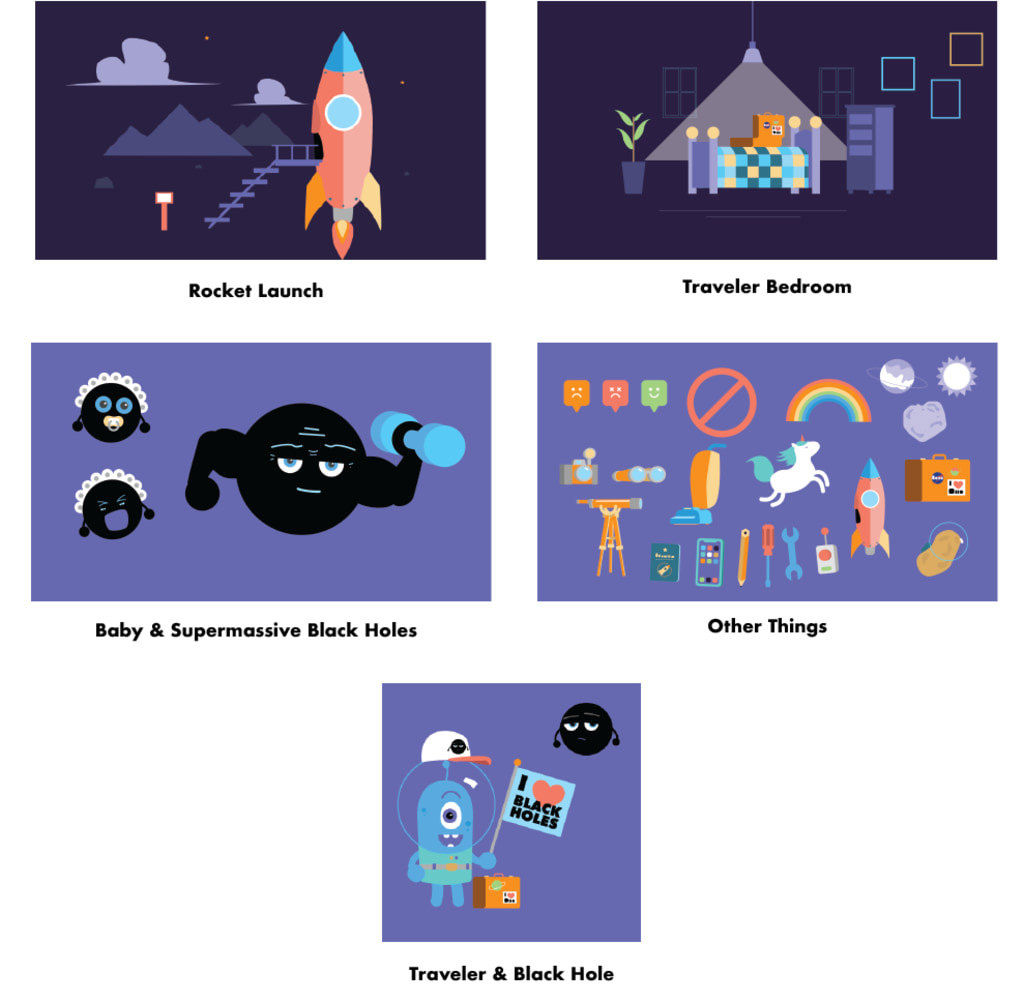 This image shows five different art files that can be downloaded. In the upper left is the “Rocket Launch” scene. Here there is a purple background with lighter purple mountains and light purple clouds. To the right of center is a red rocket ship standing upright. It has a blue nose cone, light blue porthole and orange fins. There is a purple staircase leading up to the rocket’s door and an orange sign with no text next to the stairs. In the upper right is the “Traveler’s Bedroom.” This is also on a dark purple background with a pendant light hanging from the top of the image, bathing a triangle of the room in yellow light. In the center is the Traveler’s bed with a colorful quilt of yellows and blues. Their suitcase is lying open on the bed. To the left of the bed is a tall green plant, and to the right is a tall purple dresser. There are bright orange and blue rectangles on the wall. On the left in the middle row is an image with the “Baby and Supermassive Black Holes.” This image depicts cartoon characters. The baby black hole is a black circle wearing a white, scalloped bonnet. It is shown in two poses, one has the baby black hole looking ahead with a pacifier in its mouth, and the second it is crying with its eyes shut tightly and its mouth wide open. On the right is the supermassive black hole character. It is a black circle with muscly arms and a dumbbell in one hand. The image on the right in the middle row shows “Other Things.” This image has a number of additional items from the Traveler’s world including a vacuum, unicorn, rocket, suitcase, rainbow, tools, safe and unsafe icons, and a space potato. Finally on the bottom is an image of the “Traveler and Black Hole.” Against a purple background stands a smiling blue cartoon figure shaped like a round-topped cylinder with one eye and an antenna. They are wearing a bubble-shaped helmet, green space suit, and a baseball cap with a black hole figure. In one hand is a book on black holes and in the other is a flag that says “I heart black holes.” Next to them is a suitcase adorned with a few illegible stickers. Next to them is a cartoon black hole with narrowed eyes and a raised eyebrow. Each image has a label below it with text describing the image.